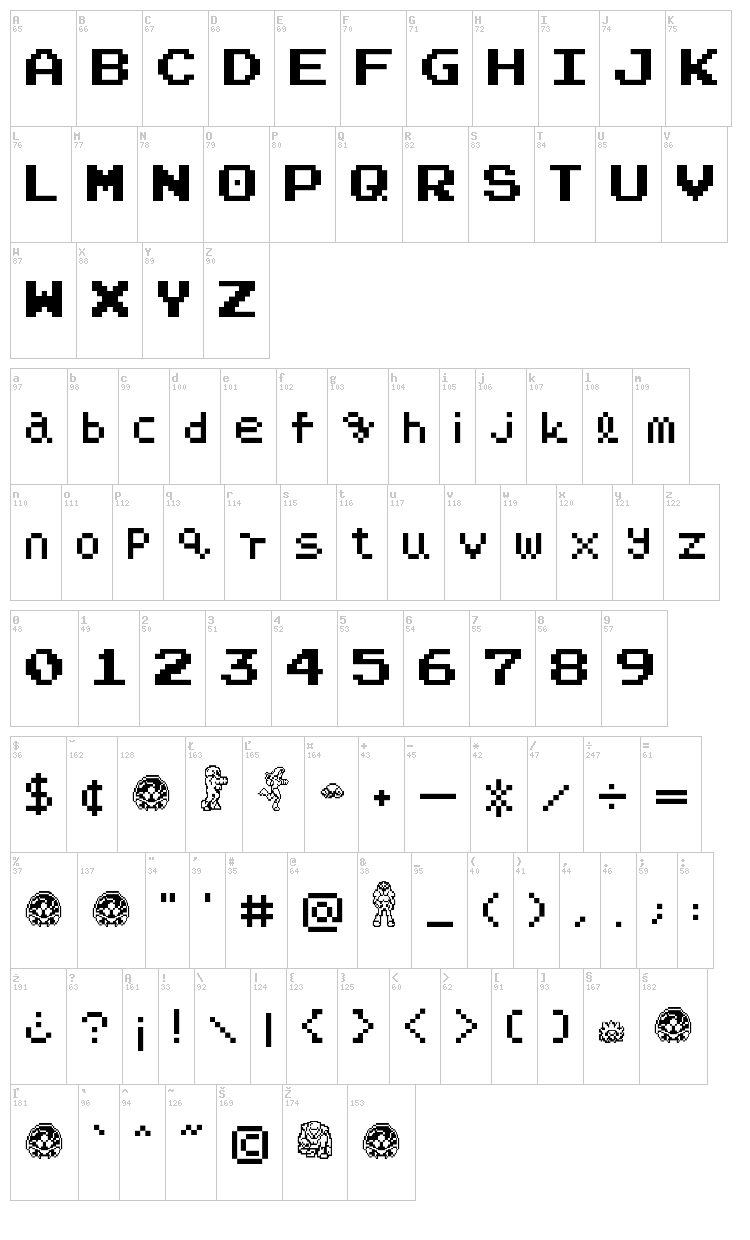 Narpassword00000 font map